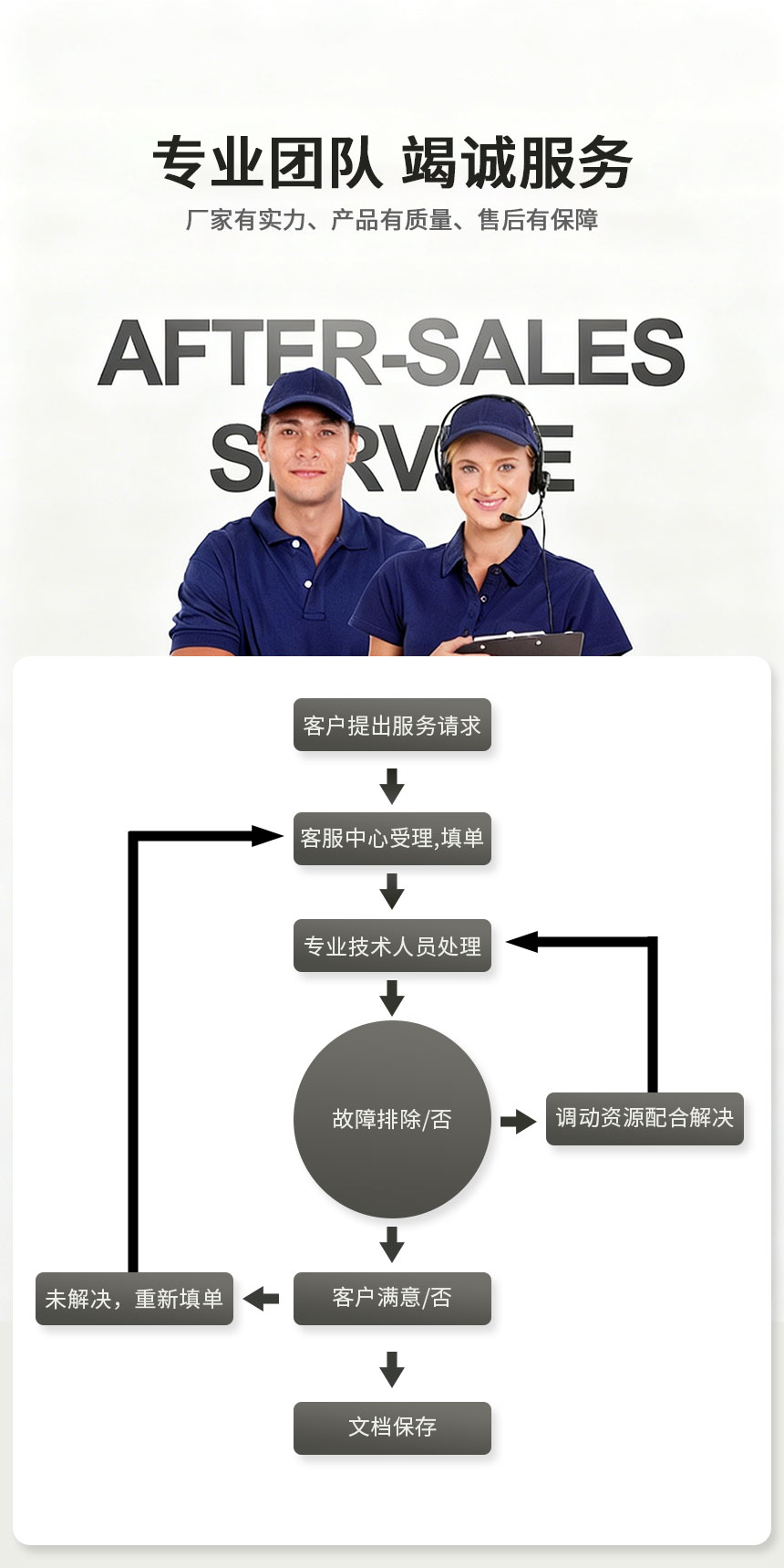 服务售后.jpg